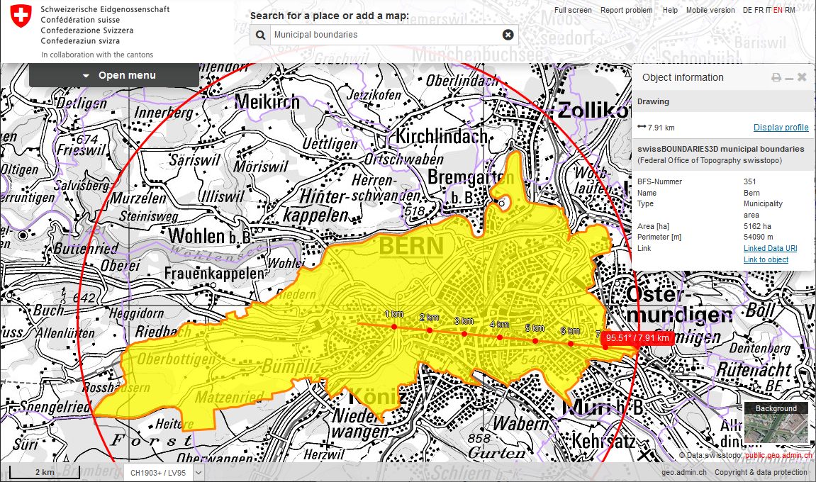 bern-mittelpunkt