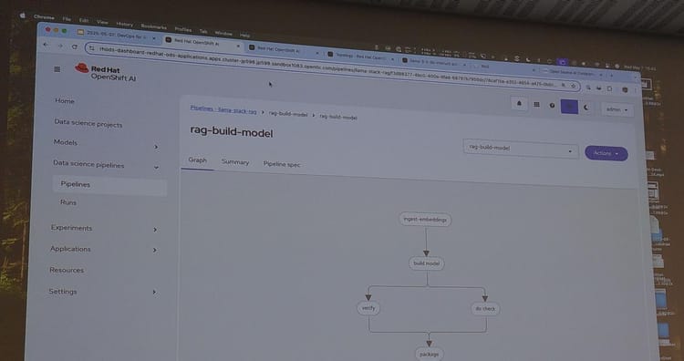 104 #opensourceai