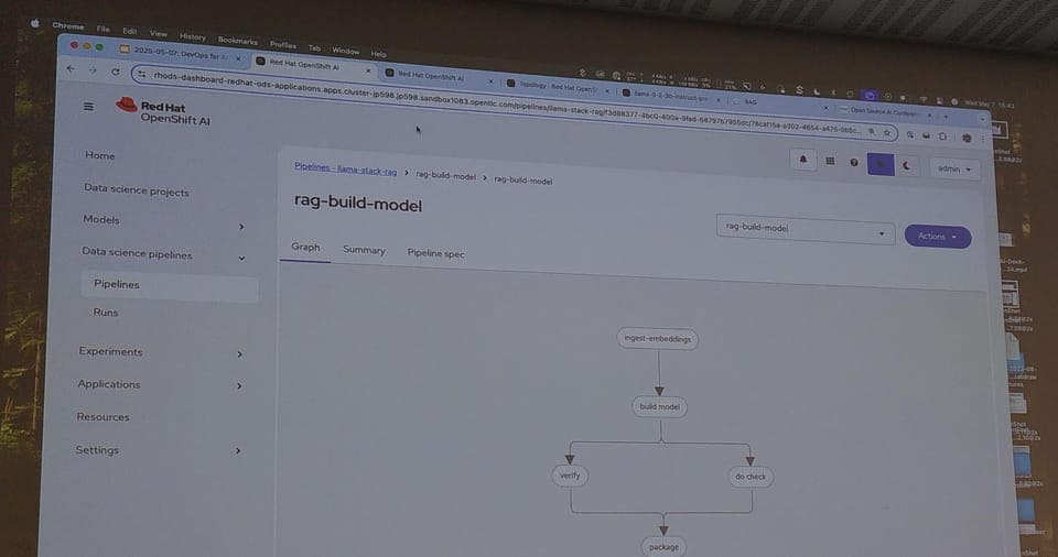104 #opensourceai